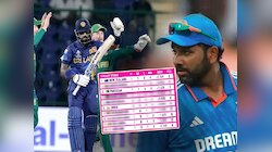 पहिल्या सामन्याआधी द. आफ्रिकेनं वाढवलं भारताचं टेन्शन! World Cup चं Points Table पहिलं का?