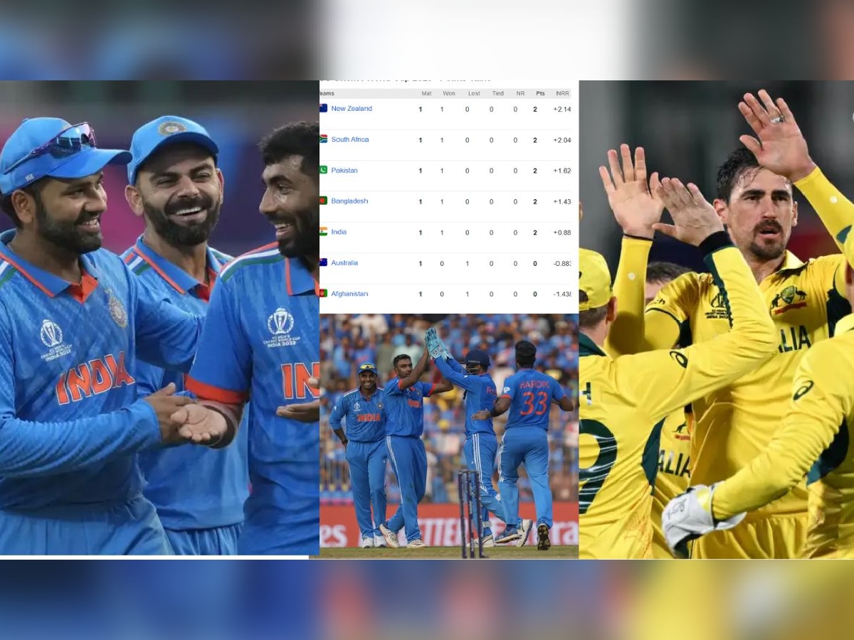 WC Points Table : भारताच्या विजयाने पॉईंट्स टेबलमध्ये उलटफेर; सेमीफायनल गाठण्यासाठी कसं आहे समीकरण? title=