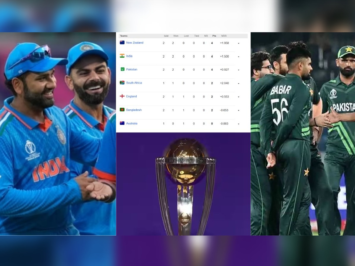 WC Points Table: टीम इंडियाच्या विजयाचा पाकिस्तानला मोठा फटका; पॉईंट्स टेबलमध्ये बाबर सेनेची घसरण title=