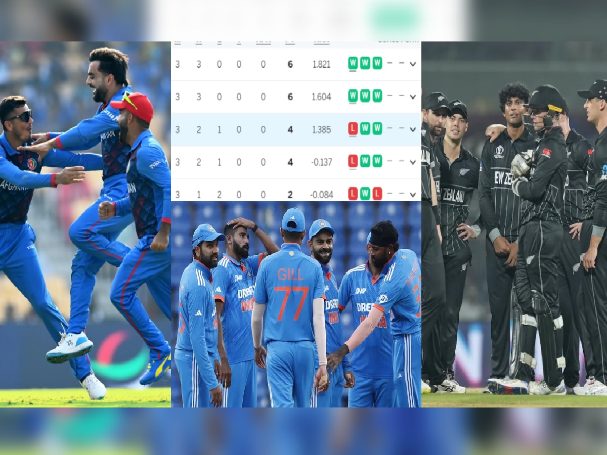 Points Table: न्यूझीलंडच्या विजयाने टीम इंडियाचं टेन्शन वाढवलं; सेमीफायनल गाठण्याचं समीकरण बदललं? title=