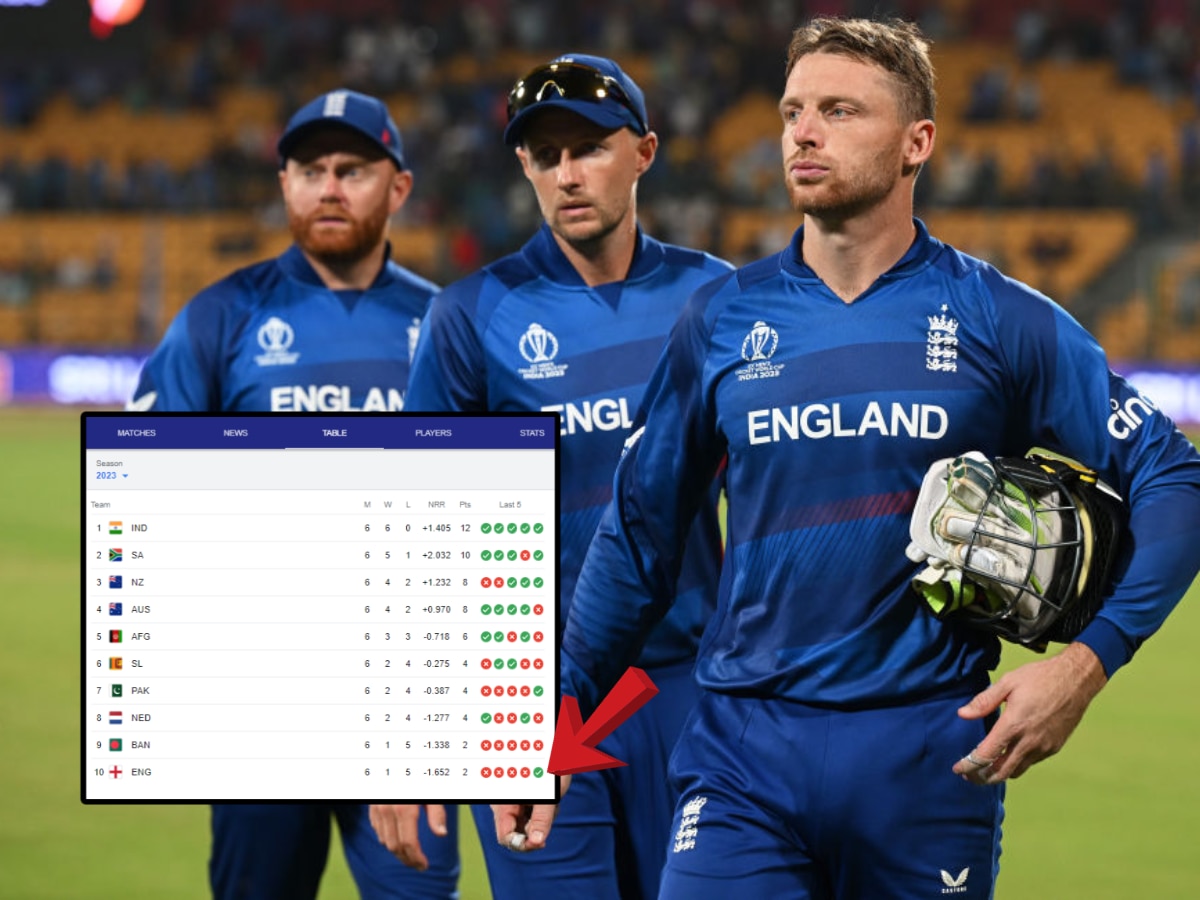 England qualification scenario : वर्ल्ड कप तर गेला, चॅम्पियन ट्रॉफीसाठी इंग्लंड पात्र ठरणार का? पाहा कसं असेल समीकरण title=