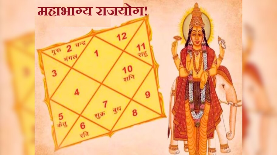 Rajyog 2024 : 'या' राशीत तयार होणार 'महाभाग्य योग'! माता लक्ष्मीच्या ...