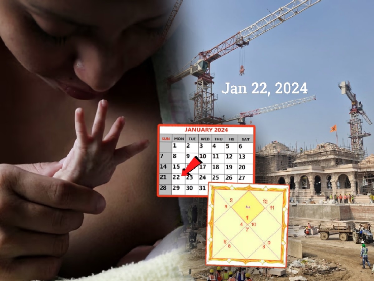 Ayodhya Ram Mandir Pran Pratishtha 22 जानेवारी 2024 ला जन्मणारी मुलं