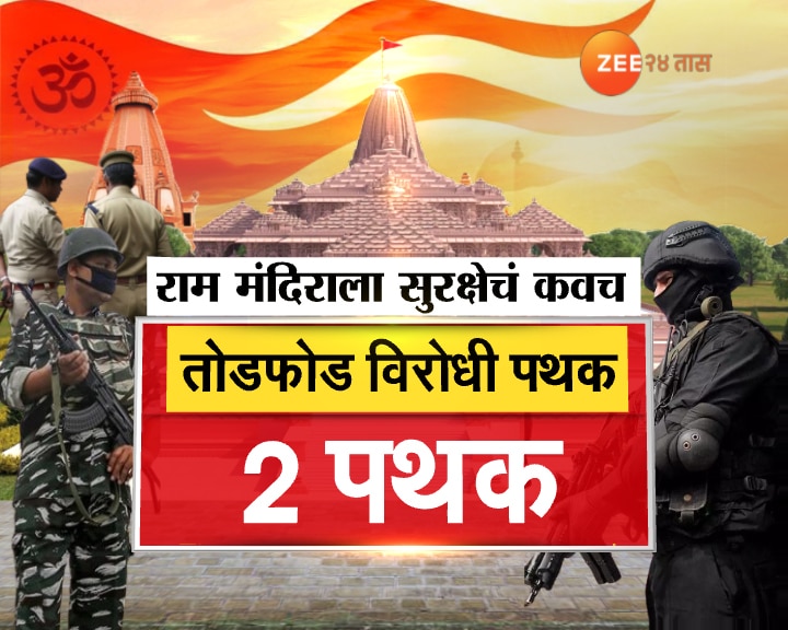 Ayodhya Ram Mandir Pran Pratishtha Security Arrangements