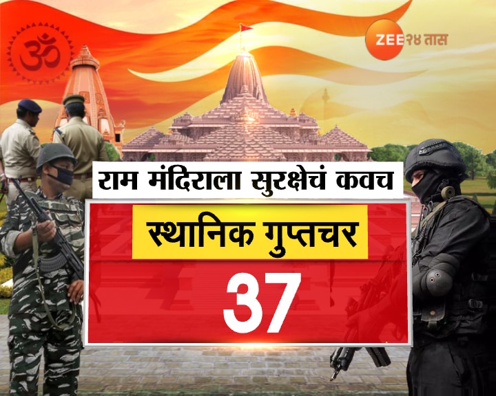 Ayodhya Ram Mandir Pran Pratishtha Security Arrangements