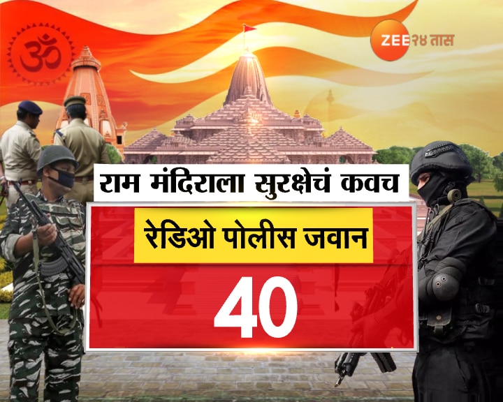 Ayodhya Ram Mandir Pran Pratishtha Security Arrangements