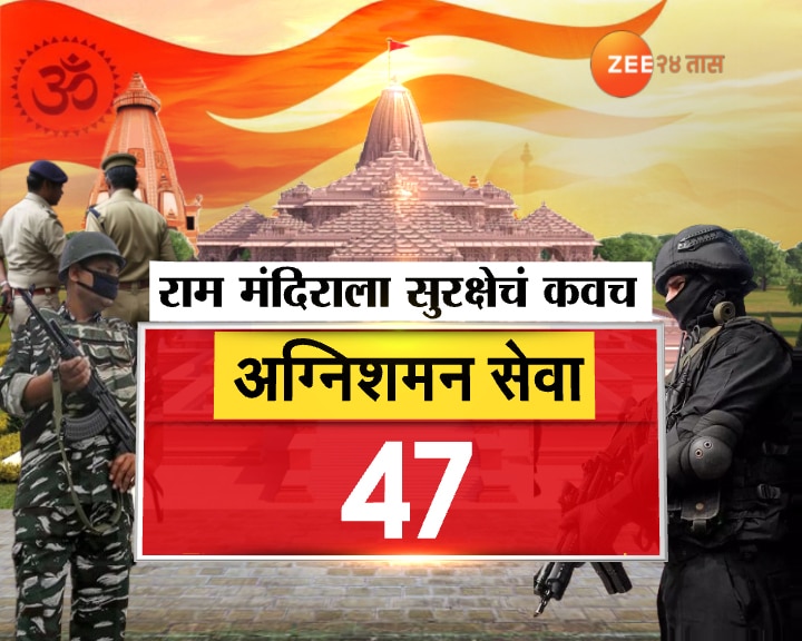 Ayodhya Ram Mandir Pran Pratishtha Security Arrangements