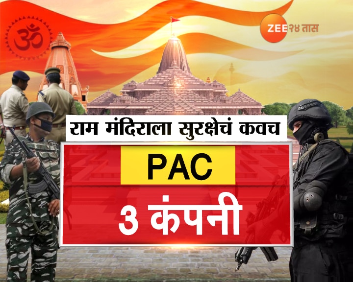 Ayodhya Ram Mandir Pran Pratishtha Security Arrangements