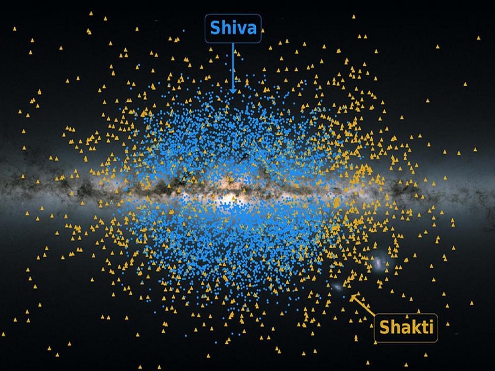 ESA galaxy european space agencys Discovers Shiva and Shakti 