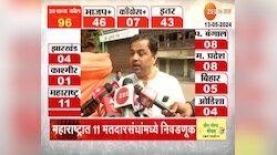 Loksabha Election | कोणतीही आस्थापनं तुम्हाला मतदानापासून दूर ठेवू शकत नाहीत- सुबोध भावे 