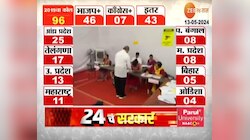  loksabha Election 2024 | पुण्यात तिंरगी लढत, मतदानाचा उत्साह 