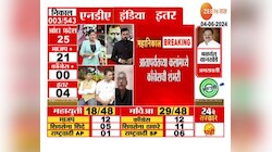 Lok Sabha Election Results | आत्तापर्यंच्या कलांमध्ये काँग्रेसची शंभरी 