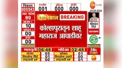 Kolhapur Maharashtra Election Results | कोल्हापुरात Shahu Maharaj आघाडीवर 