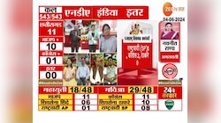 Sushma Andhare On Lok Sabha Election Results। 'लोकांना फोडाफोडीचं राजकारण आवडत नाही'; अंधारेंची टीका