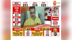 Amol Kolhe On Election Results | 'संघर्ष जितना बडा होगा, जीत उतनी शानदार'; कोल्हेंची प्रतिक्रिया