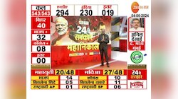 Lok Sabha Election Results LIVE| झी24तासचे आकडे निकालाच्या जवळ 