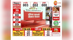 Maharashtra Election Results| इंडिया आघाडी अॅक्शन मोडवर; भाजपचं 400 पारचं स्वप्न भंगलं
