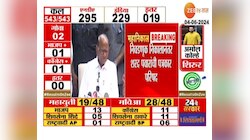 Sharad Pawar On Lok Sabha Election । माझं कोणाशी बोलणं झालं नाही, त्या चर्चेवर पवारांनी सांगितलं