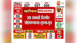 Delhi NDA Meeting | एनडीएच्या विजयी खासदारांना दिल्लीत बोलावलं
