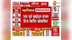 Lok Sabha Election Results। उत्तर पूर्व मुंबईतून संजय दिना पाटील आघाडीवर