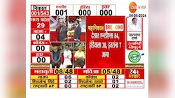 Lok Sabha Election Results Indias First One Hundred Results देशातले पहिल्या शंभर जागांचा कौल कुणाला?