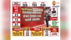 Satara Loksabha Election Result | साताऱ्यात Udayanraje Bhosle पिछाडीवर; राजकीय तज्ज्ञांचे विश्लेषण