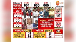 Lok Sabha Election Results। अमरावतीतून नवनीत राणा अजूनही पिछाडीवर
