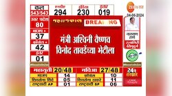 Lok Sabha Election Results| मंत्री अश्विनी वेष्णव विनोद तावडेंच्या भेटीला 