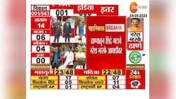 Lok Sabha Election Results। ठाण्यातून शिंदे गटाचे नरेश मस्के आघाडीवर