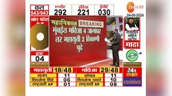 Maharashtra Election Results| मुंबईमध्ये मविआ 4 जागांवर तर महायुती 2 पुढे