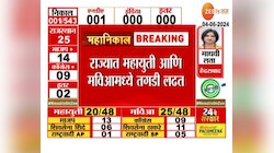 Lok Sabha Election Results। आतापर्यंत हाती आलेल्या कलांवर काय म्हणाले सचिन सावंत?