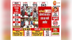 Lok Sabha Election Results। दक्षिण मुंबईची जागा नक्की जिंकणार, सचिन अहिरांना विश्वास