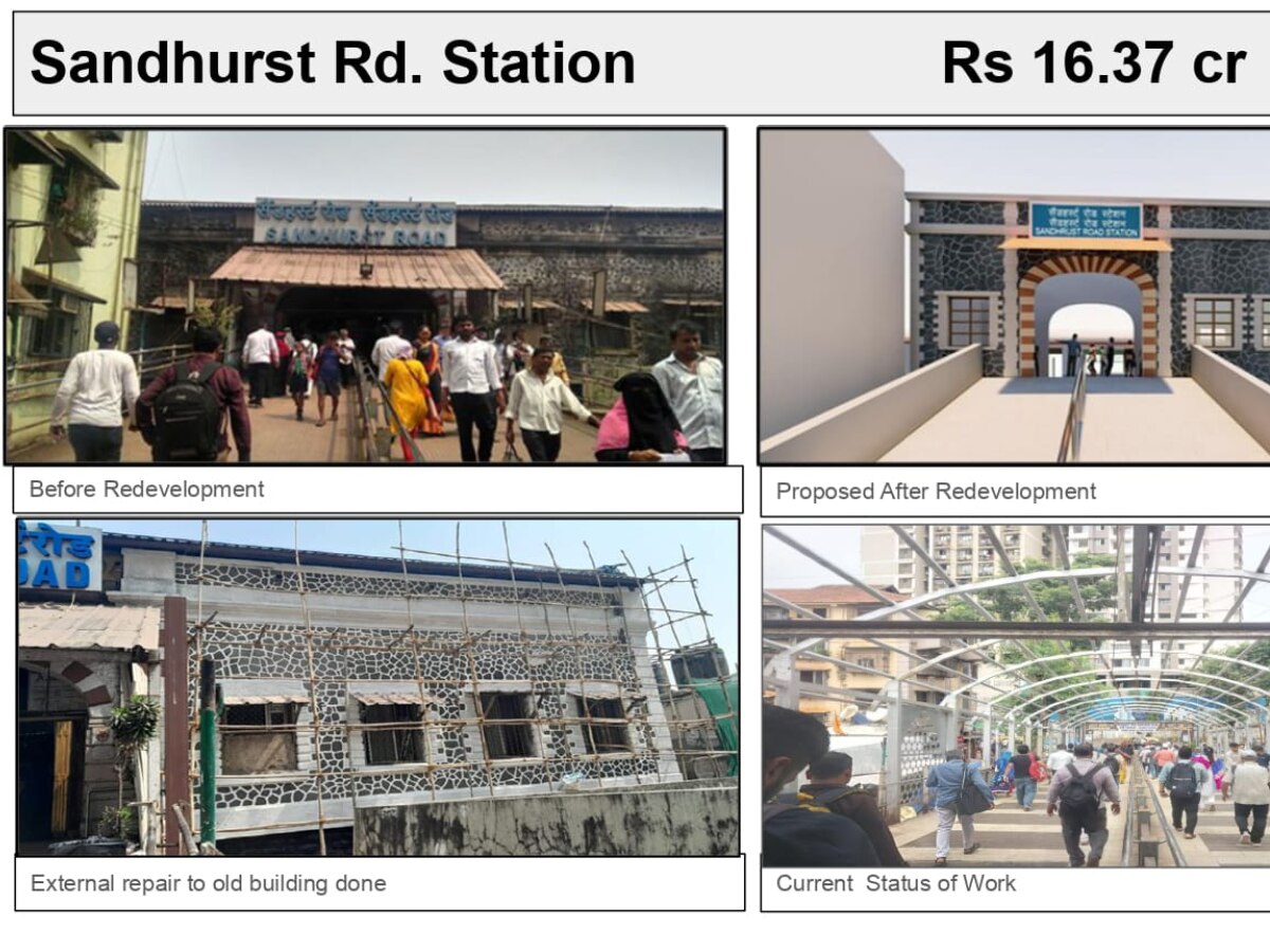 Amrit Bharat Station Scheme Maharashtra 132 Railway Station Renovation