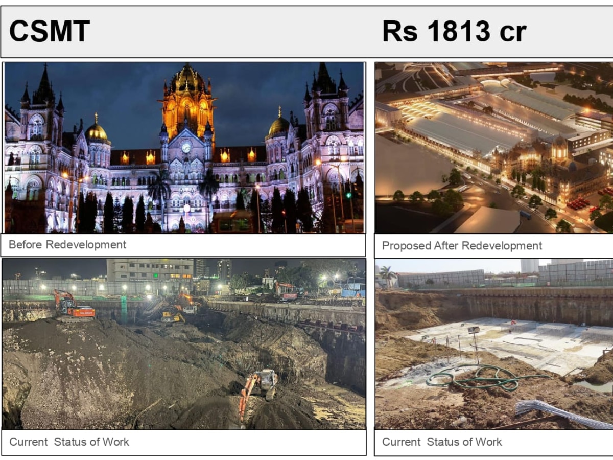 Amrit Bharat Station Scheme Maharashtra 132 Railway Station Renovation