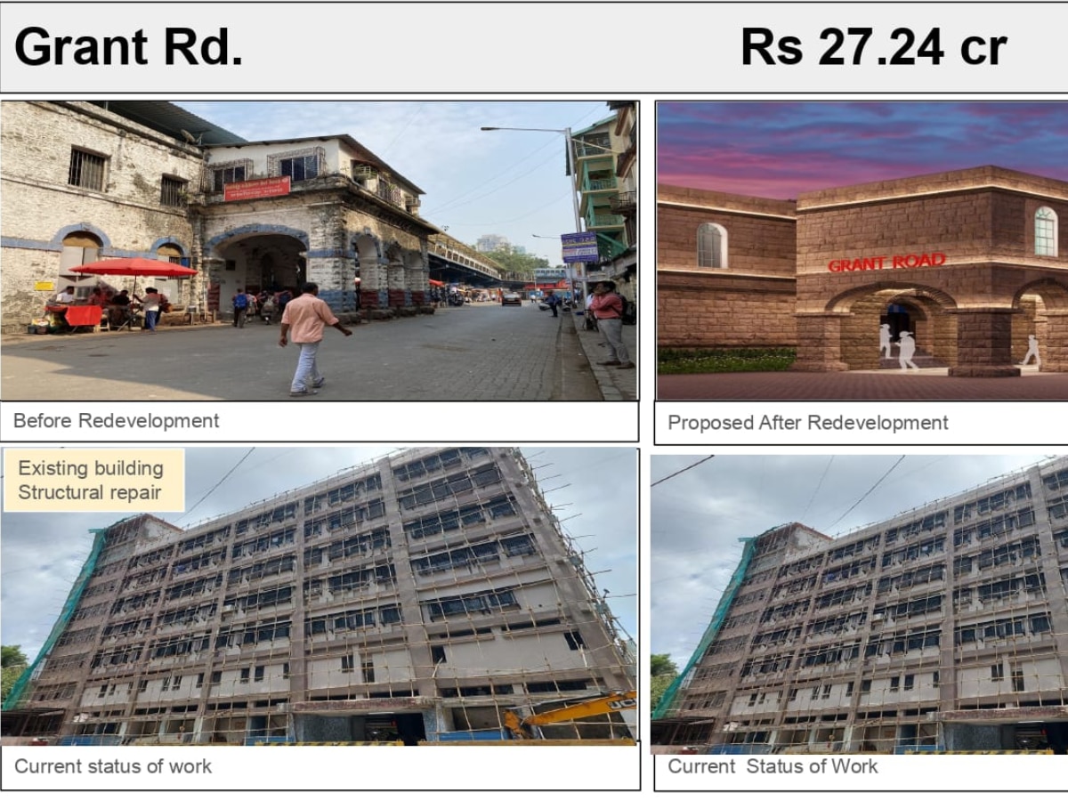 Amrit Bharat Station Scheme Maharashtra 132 Railway Station Renovation