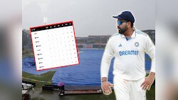 कानपूर टेस्टमधील पावसामुळे टीम इंडियाचं होणार नुकसान? WTC पॉईंट्स टेबलमध्ये उलथापालथ 