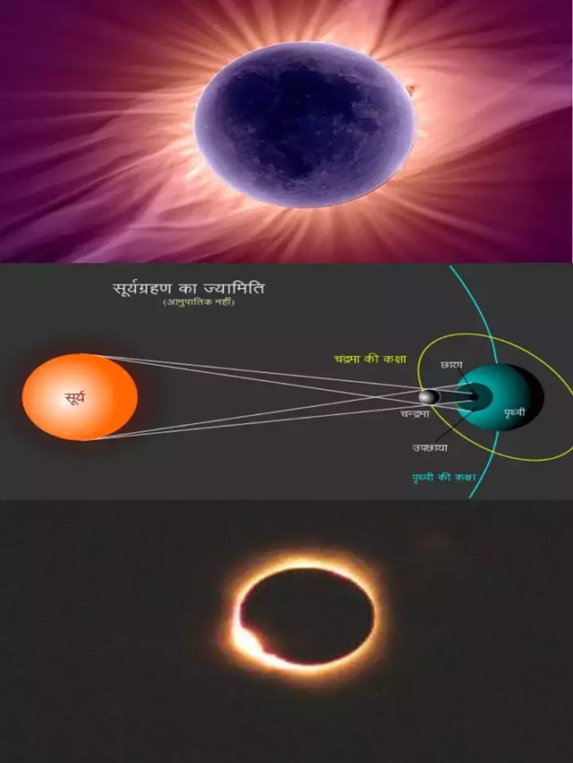 Solar Eclipse 2024 : सूर्यग्रहणाला घरात सकारात्मक ऊर्जा वाढविण्यासाठी काय करावं?