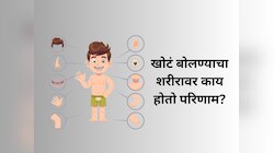 GK Quiz : खोटं बोलल्याने चेहऱ्याचा कोणता भाग होतो गरम? 