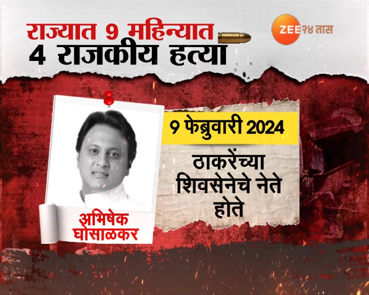 Baba Siddique abhijeet ghosalkar Four political leaders killed in nine months in Maharashtra