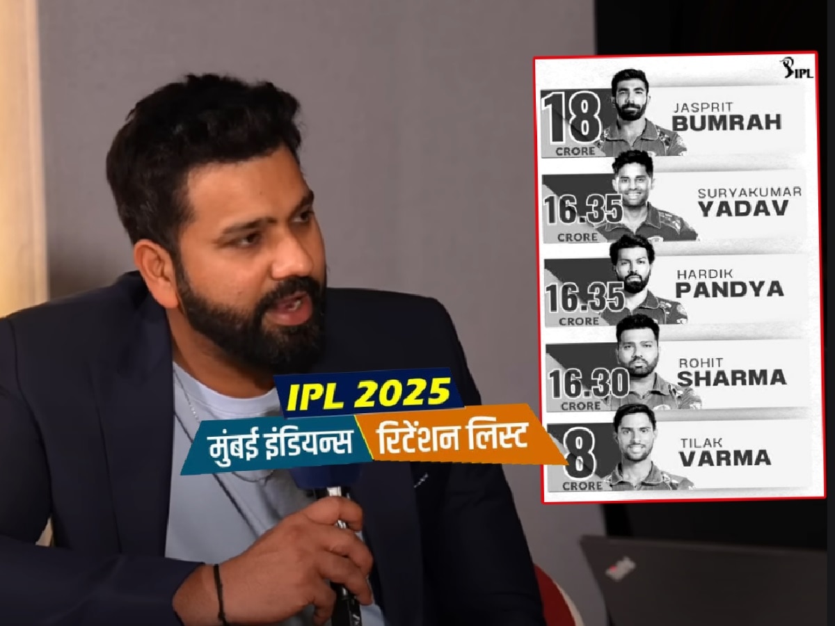 Mumbai Retention: 'जे खेळाडू देशाचं...'; बुमराह, सूर्या, पांड्याला अधिक पैसे मिळणार समजल्यावर रोहित स्पष्टच बोलला title=