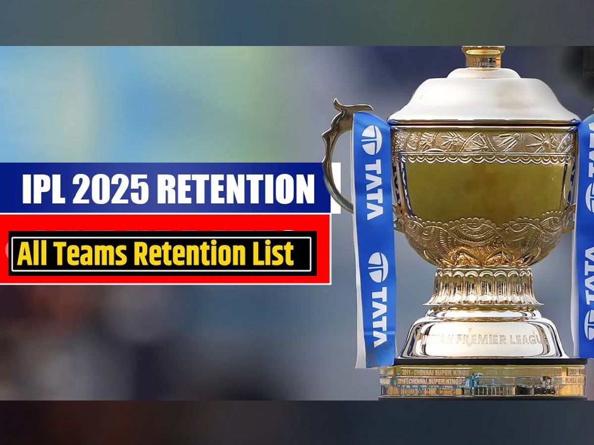 ipl2025salaryupdate