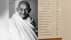 महात्मा गांधींना कॉलेजमध्ये असताना इतिहासात किती मार्क होते माहितीये? मार्कशीटचे फोटो व्हायरल
