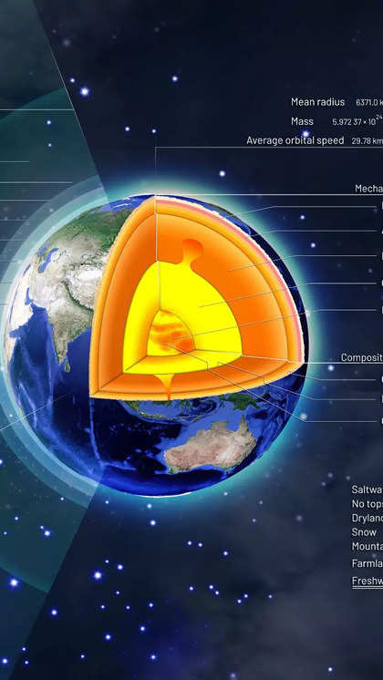 How much water is inside the Earth GK Marathi News