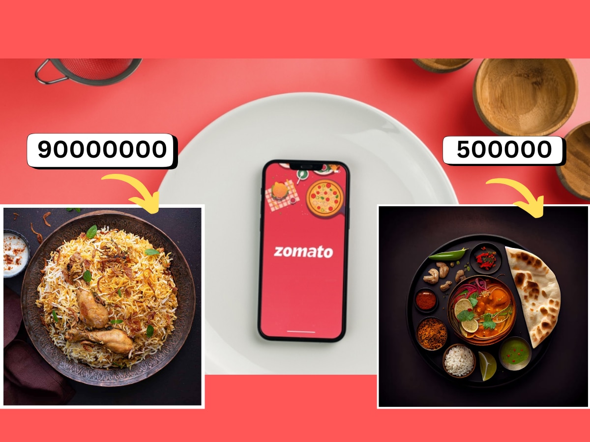 एकाच व्यक्तीने Zomato वरुन मागवलं 5 लाखांचं जेवणं; 9 कोटी भारतीयांनी घरबसल्या App वरुन मागवली बिर्याणी title=