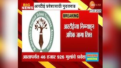  आरटीई प्रवेशासाठी मुदतवाढ! निम्म्याहून अधिक जागा रिक्त