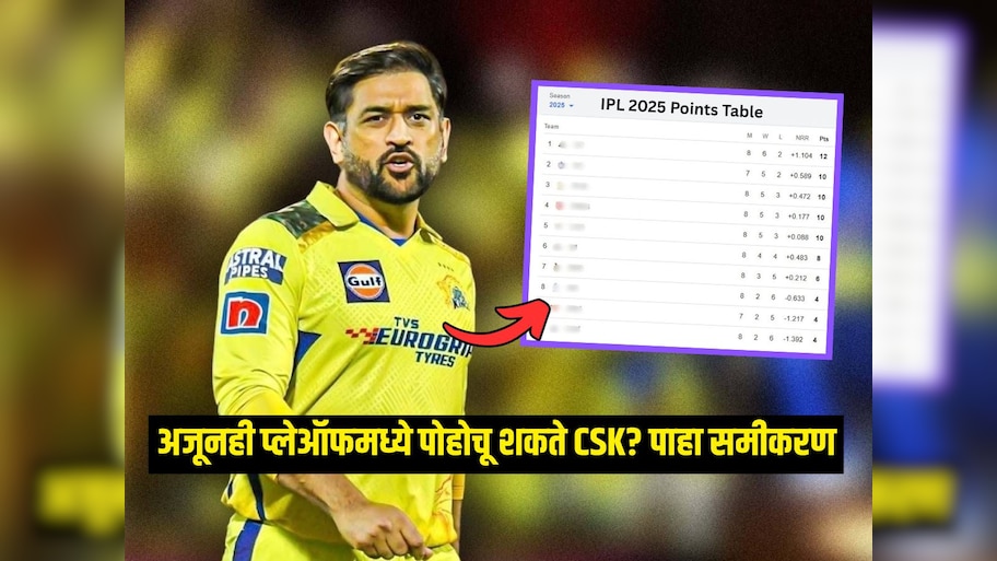 8 पैकी 6 मॅच हरले, तरीही प्लेऑफमध्ये पोहोचू शकते CSK? असं आहे समीकरण