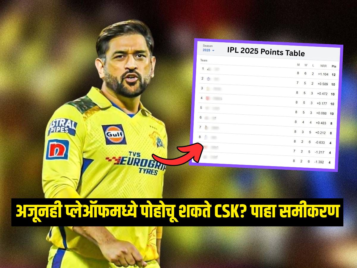 8 पैकी 6 मॅच हरले, तरीही प्लेऑफमध्ये पोहोचू शकते CSK? असं आहे समीकरण 8 पैकी 6 मॅच हरले, तरीही प्लेऑफमध्ये पोहोचू शकते CSK? असं आहे समीकरण