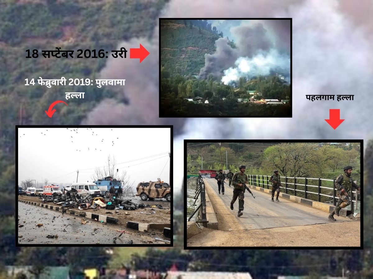  उरी, पुलवामा आणि आता पहलगाम...; जम्मू- काश्मीरमध्ये गेल्या 10 वर्षातील दहशतवादी हल्ले, मृतांचा आकडा पाहून थरकाप उडेल