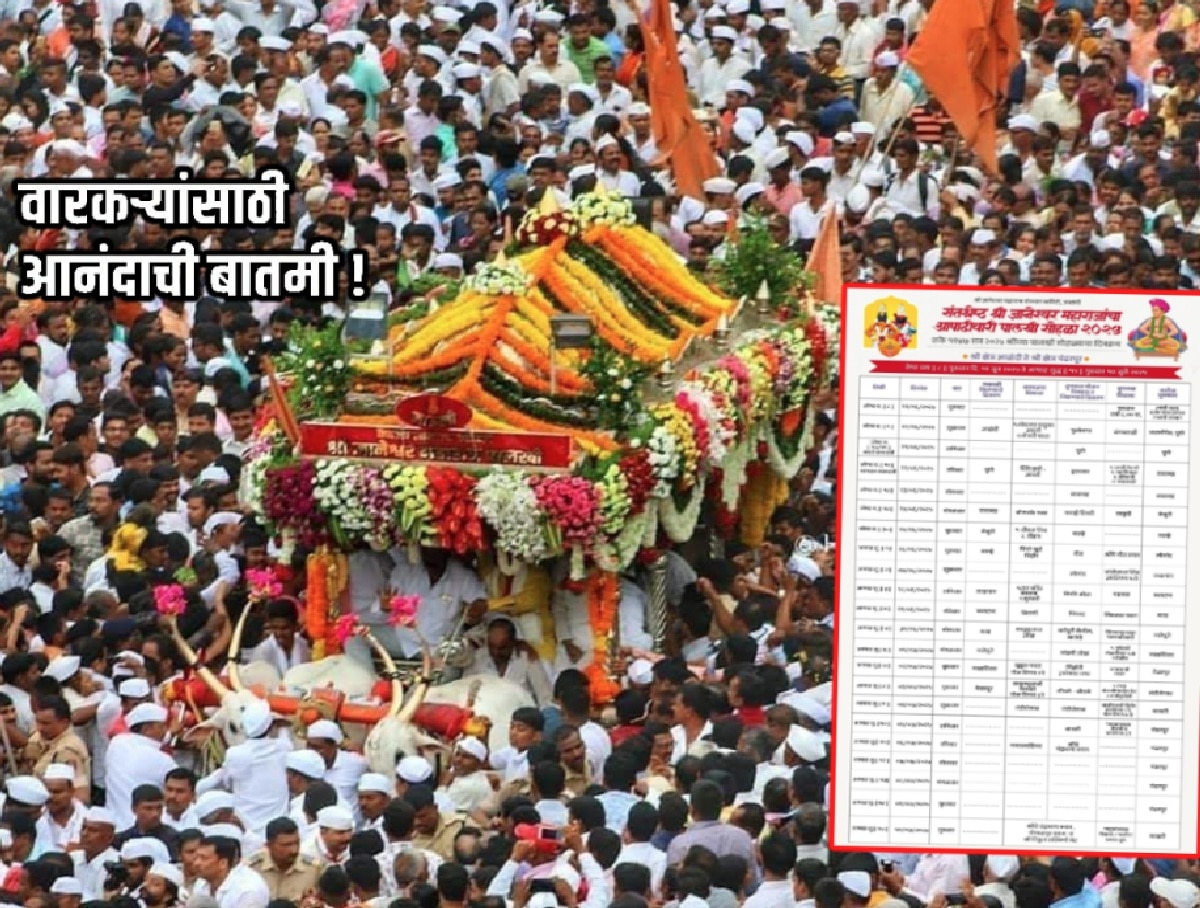 Ashadhi Ekadashi 2025: संत ज्ञानेश्वर, संत तुकाराम पालखी सोहळ्याचं वेळापत्रक जाहीर; वाचा सविस्तर