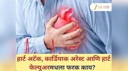 हार्ट अटॅक, कार्डियाक अरेस्ट आणि हार्ट फेल्युअर आहेत वेगवेगळे! जाणून घ्या नेमका काय फरक आहे